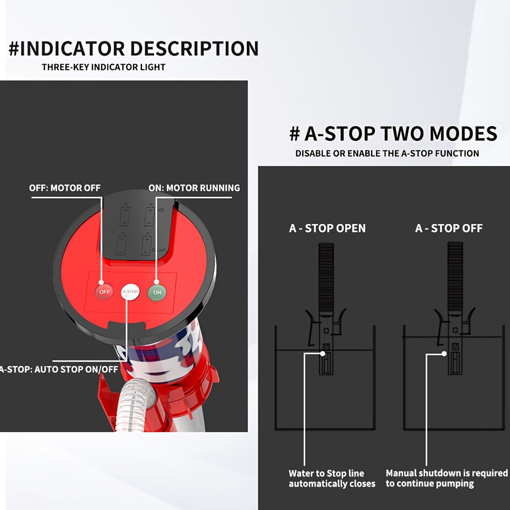 S&L-Winyer Fuel Wizard Automatic Transfer Pump - Effortless, Portable & Smart Auto On/Off - Hassle-Free AA Battery Power (Battery Not Included)