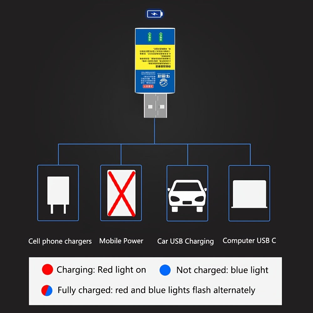 NEW Upgraded Night Fishing Buoy Floats Light, Luminous CR425 3.7V Rechargeable Lithium Battery Charger Set, Buoy Tools