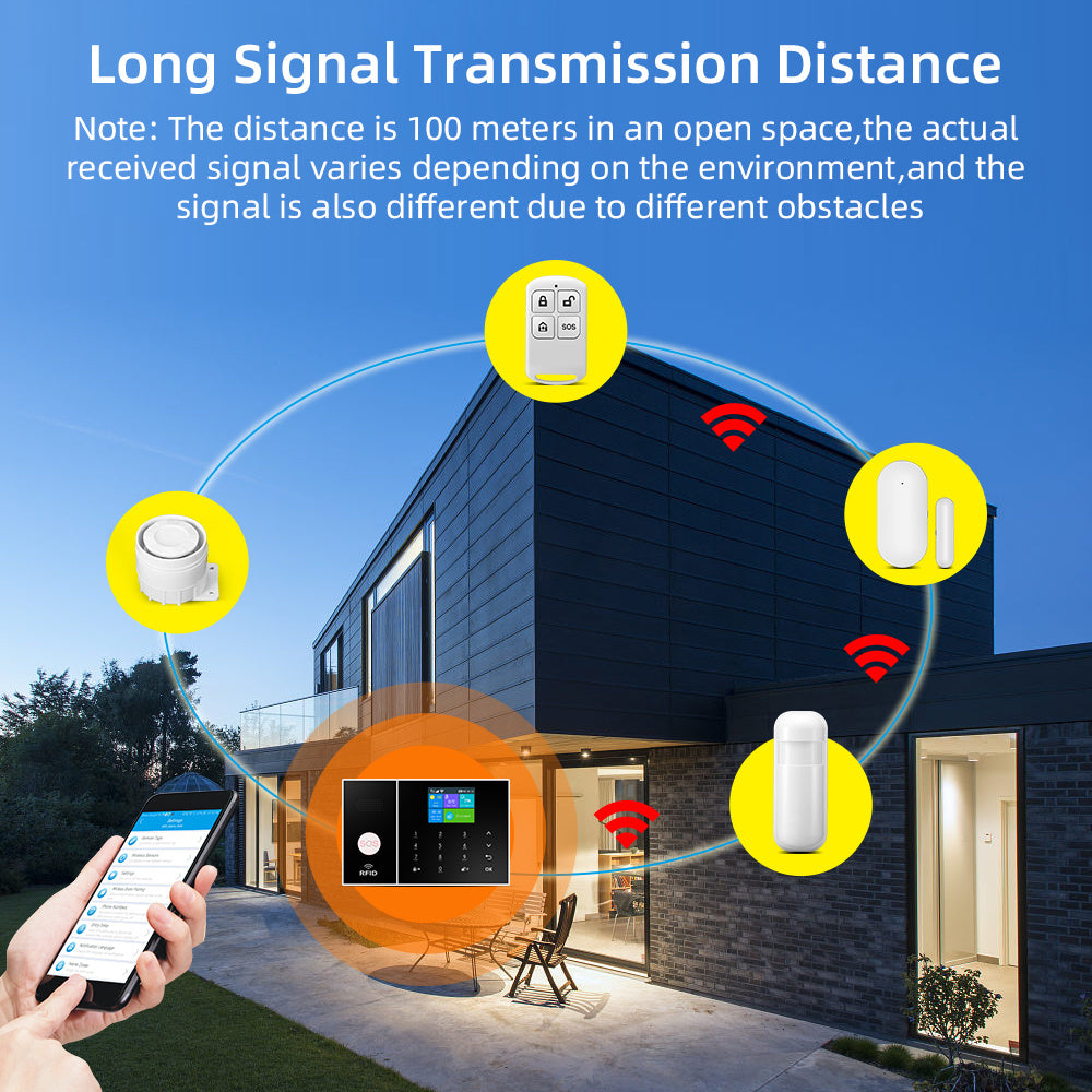 Wifi 4G Wireless Alarm System Smart Home Child Safety Home Anti-theft System Smart Life App Control Works with ALexa Motion Detector Door and Window Sensor Remote Control RFID Keypad Siren for Residential Apartment Office