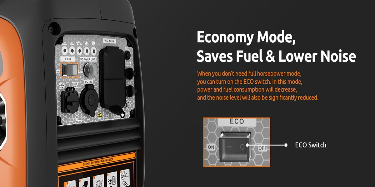 Efurden 2500W Portable Outdoor Generator With Two 120V AC Sockets And USB Interface, Suitable For Camping, Picnicking, RV, Home Emergency, Compliant With CARB Standards, Lightweight, Outdoor Best-selling Products