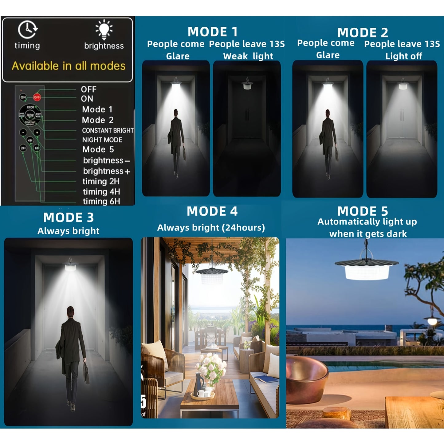 1 Pack Solar Pendant Light - 244 LED High-Intensity, Waterproof & Remote Controlled - Ultimate Outdoor Lighting for Sheds, Camping, Gazebo, Patio, Tent - Energy-Saving & All-Round Glow