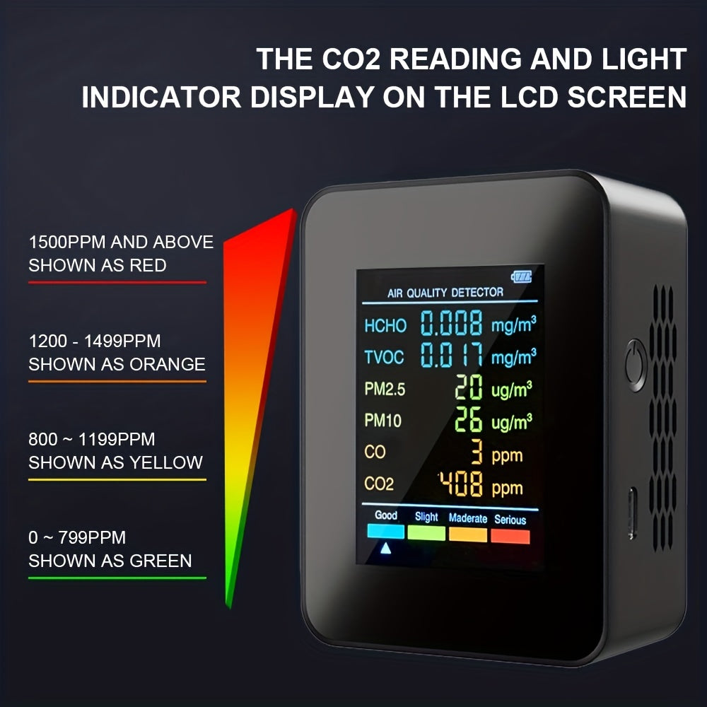 6-in-1 Multi-Function Air Quality Monitor - Detects CO2, PM2.5, PM10, TVOC & HCHO - Advanced Formaldehyde Sensor with Clear LCD Display - Ideal for Home & Office Air Health Monitoring
