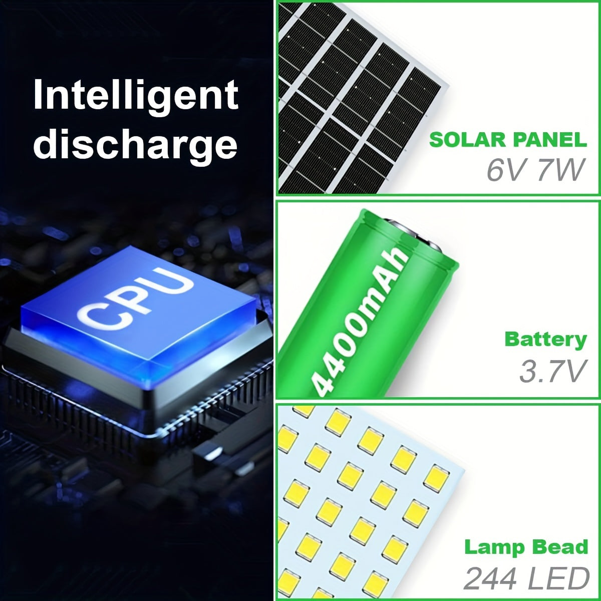 1 Pack Solar Pendant Light - 244 LED High-Intensity, Waterproof & Remote Controlled - Ultimate Outdoor Lighting for Sheds, Camping, Gazebo, Patio, Tent - Energy-Saving & All-Round Glow