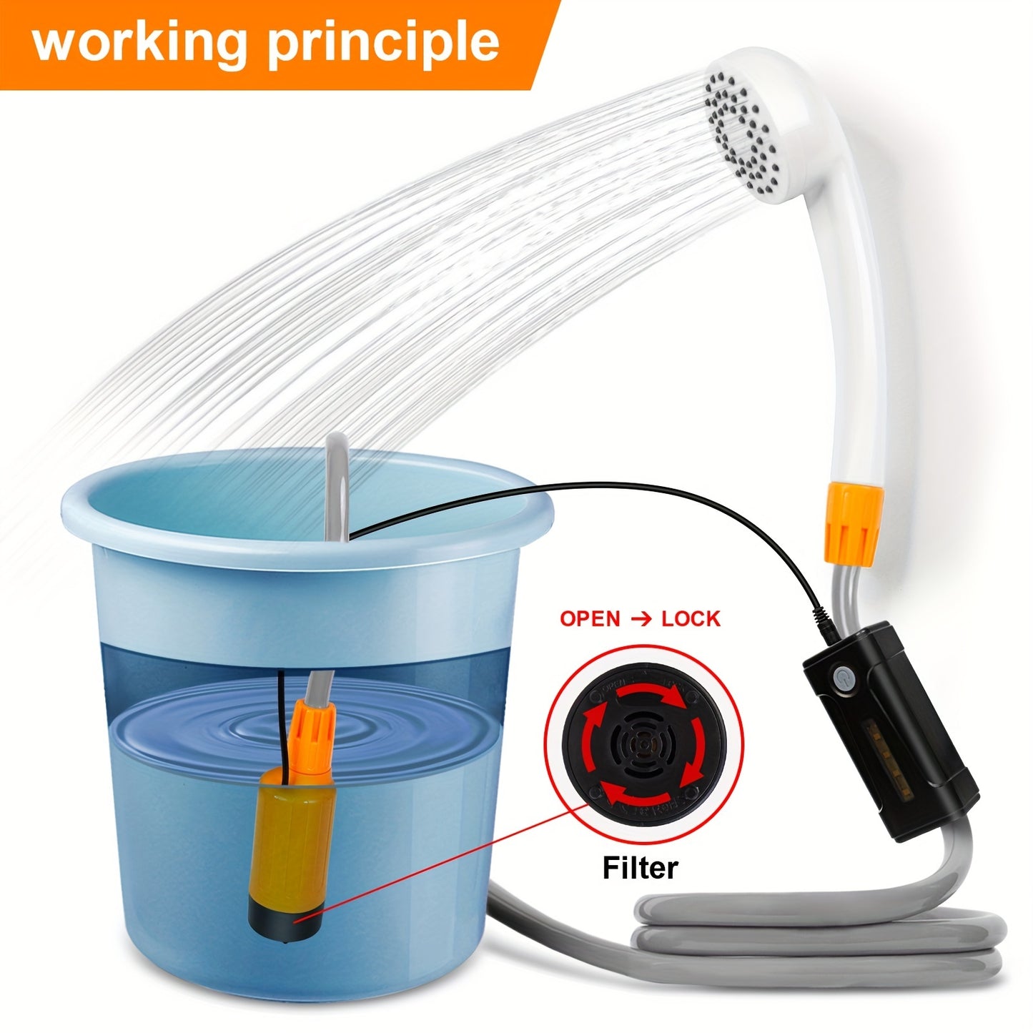 Rechargeable Portable Shower Pump – Quick-Transform Bucket to Steady Stream – Ideal for Outdoor Camping & Travel