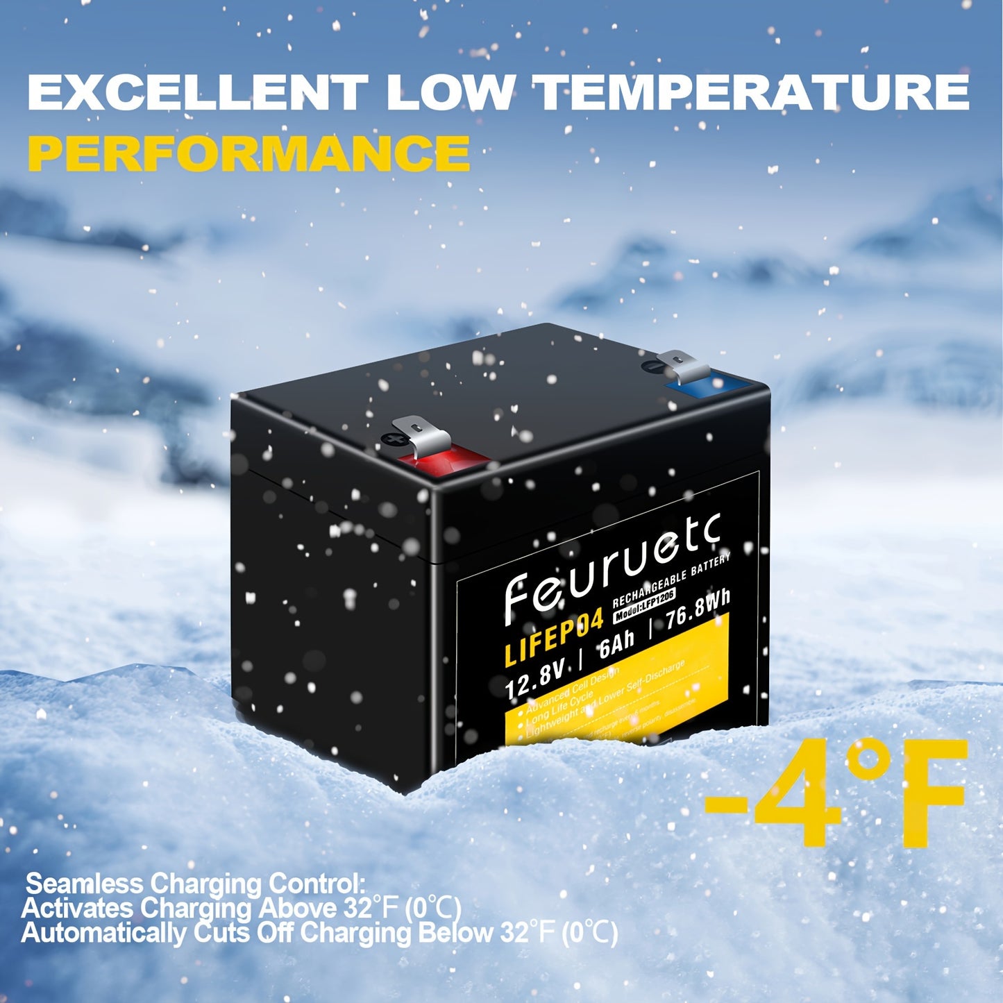 3000+ Cycle 12V 6Ah Rechargeable LiFePO4 Battery - Maintenance-Free, Built-in BMS, High-Capacity Power Source - Perfect for Camping, Fish Finders, Scooters, Security Systems, Ride-on Toys, and Backup UPS Applications