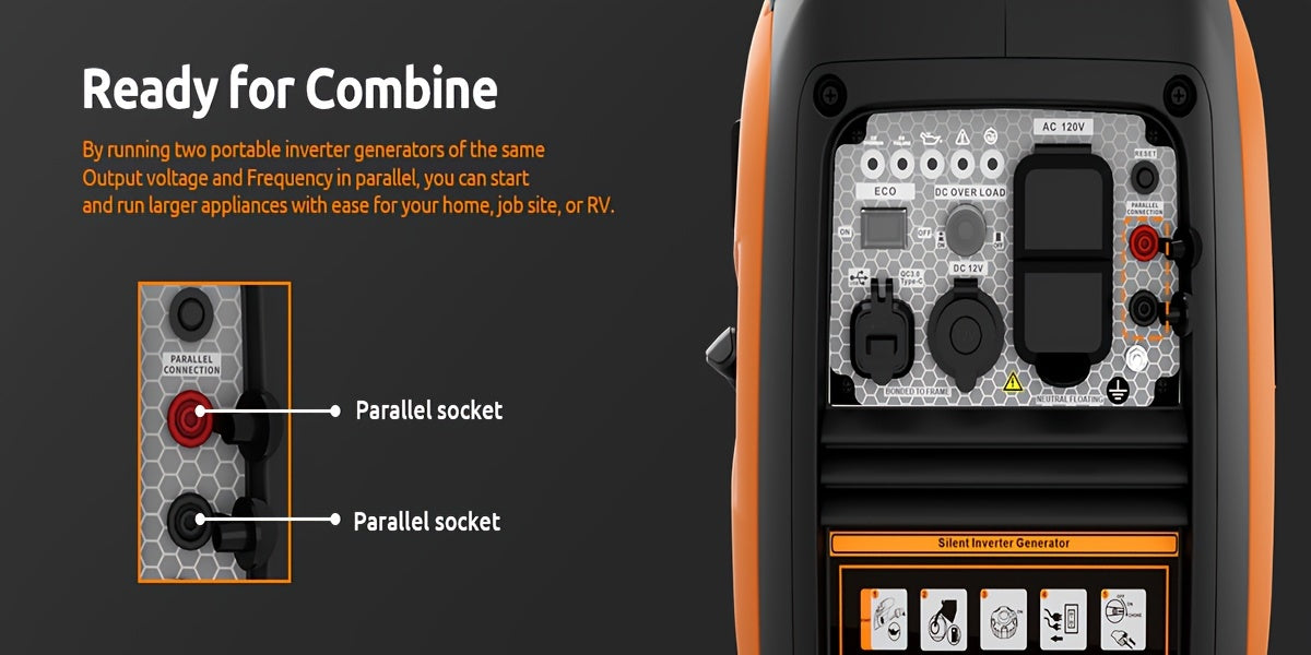 Efurden 2500W Portable Outdoor Generator With Two 120V AC Sockets And USB Interface, Suitable For Camping, Picnicking, RV, Home Emergency, Compliant With CARB Standards, Lightweight, Outdoor Best-selling Products