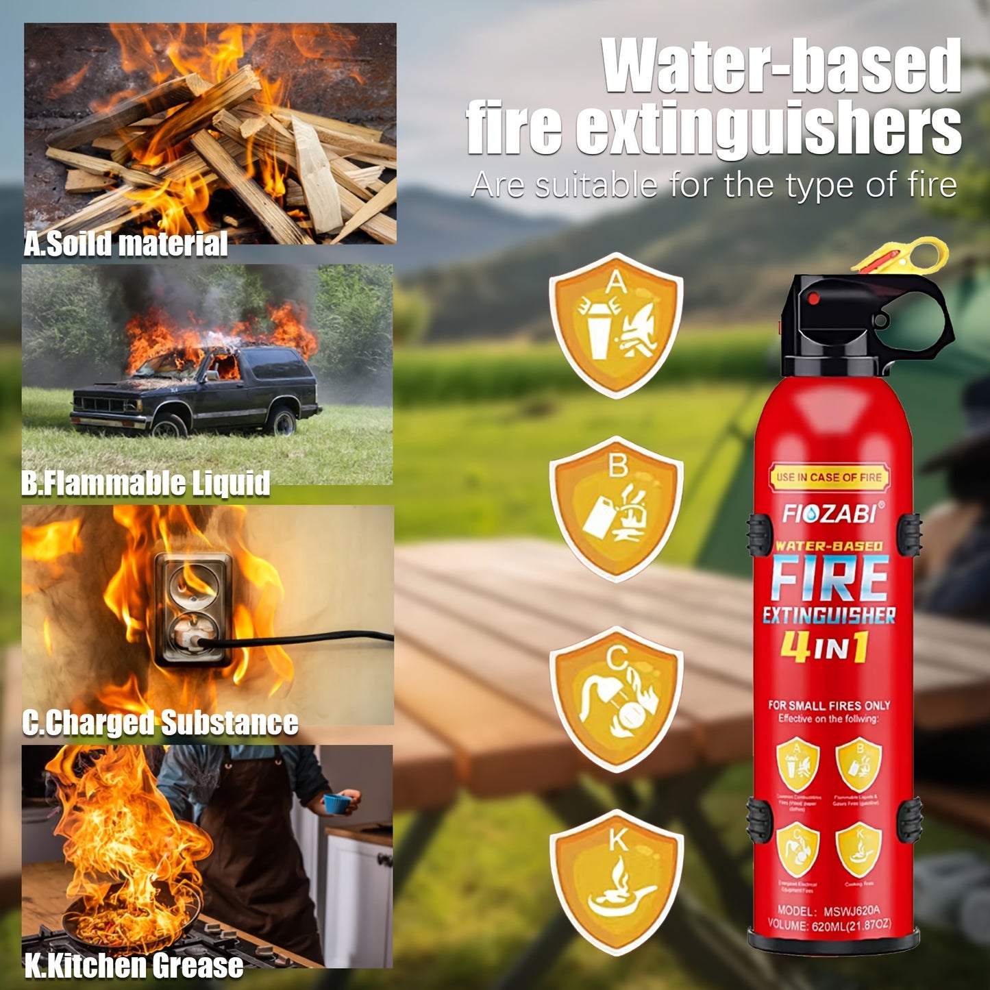 1pc/2Pcs/4Pcs Portable Fire Extinguisher Spray 4 in-1 With Bracket for The House/Car/Kitchen/Garage/Home,0.5-A:21-B:C:5K Water-Based Fire Extinguishers(620ml/21.87OZ)