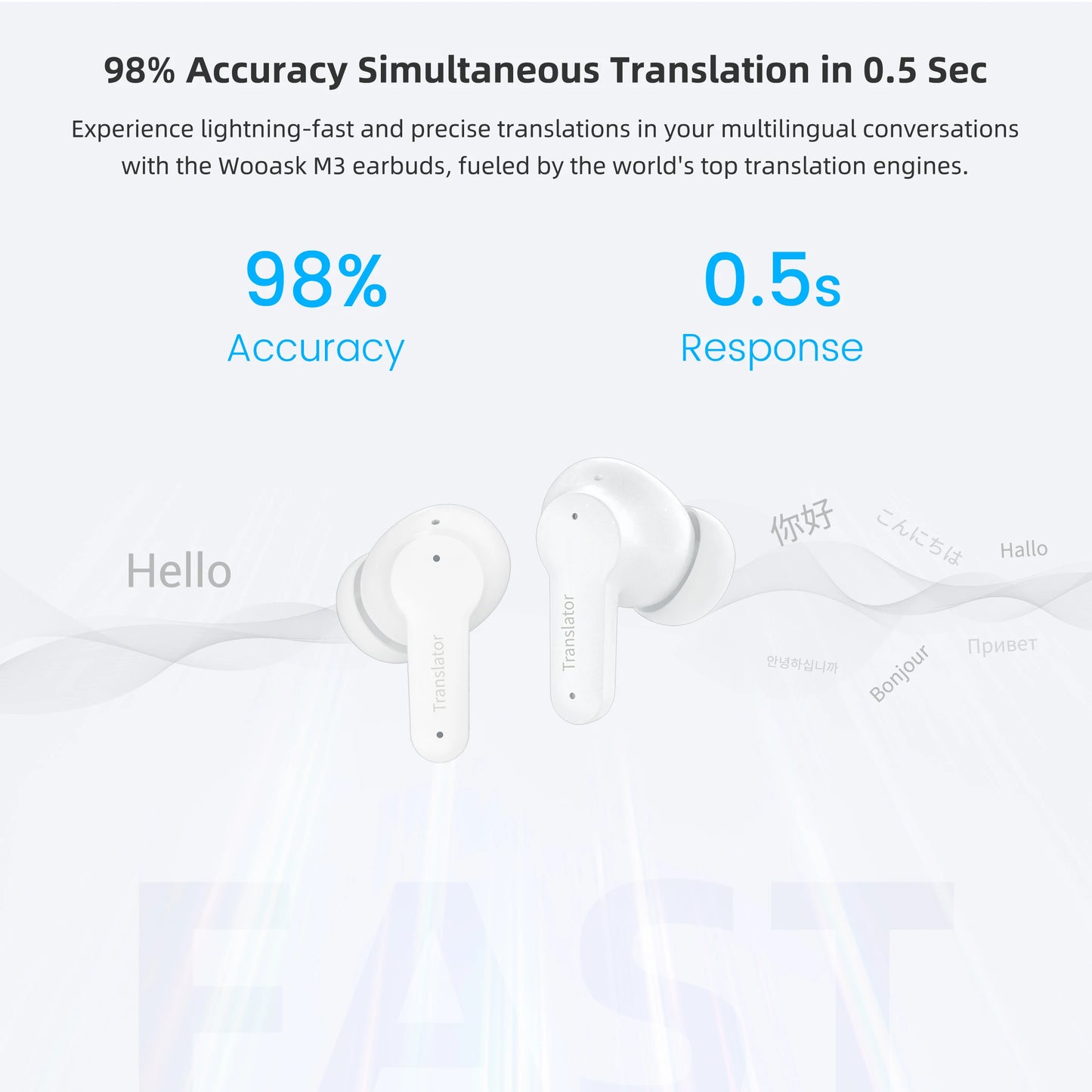 Wooask M3 Smart Instant Voice Translator Earbuds AI Voice Offline Translation Earphone 144 Languages for Travel Business