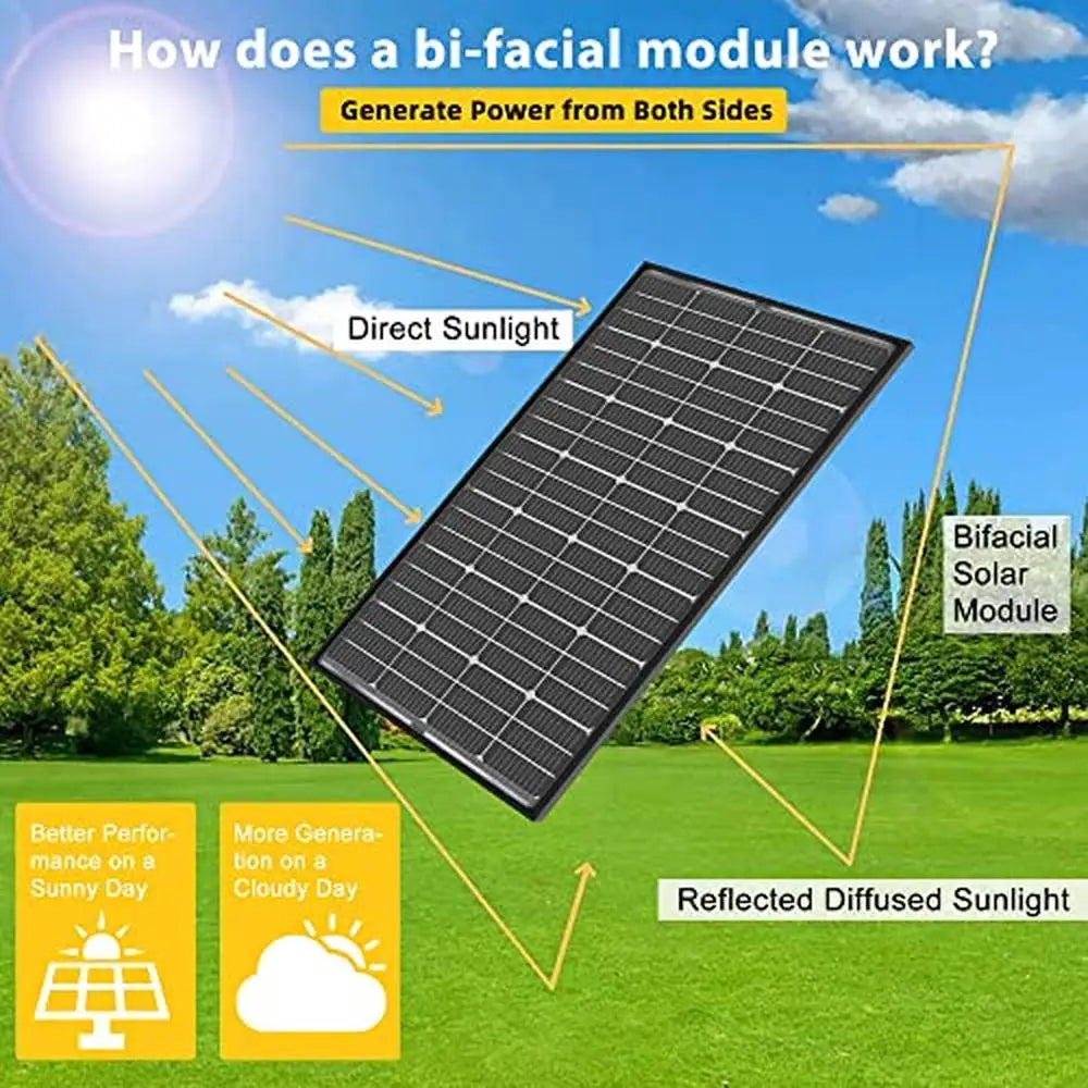 200W Bifacial Monocrystalline Solar Panel 12V 10BB High Efficiency Module RV Home Battery Charging Farm Transparent Backsheet