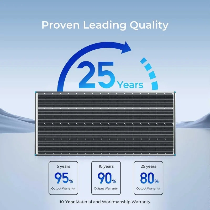 Renogy Solar Panel 200 Watt 12 Volt, High-Efficiency Monocrystalline PV Module Power Charger for RV Marine Rooftop Farm Battery