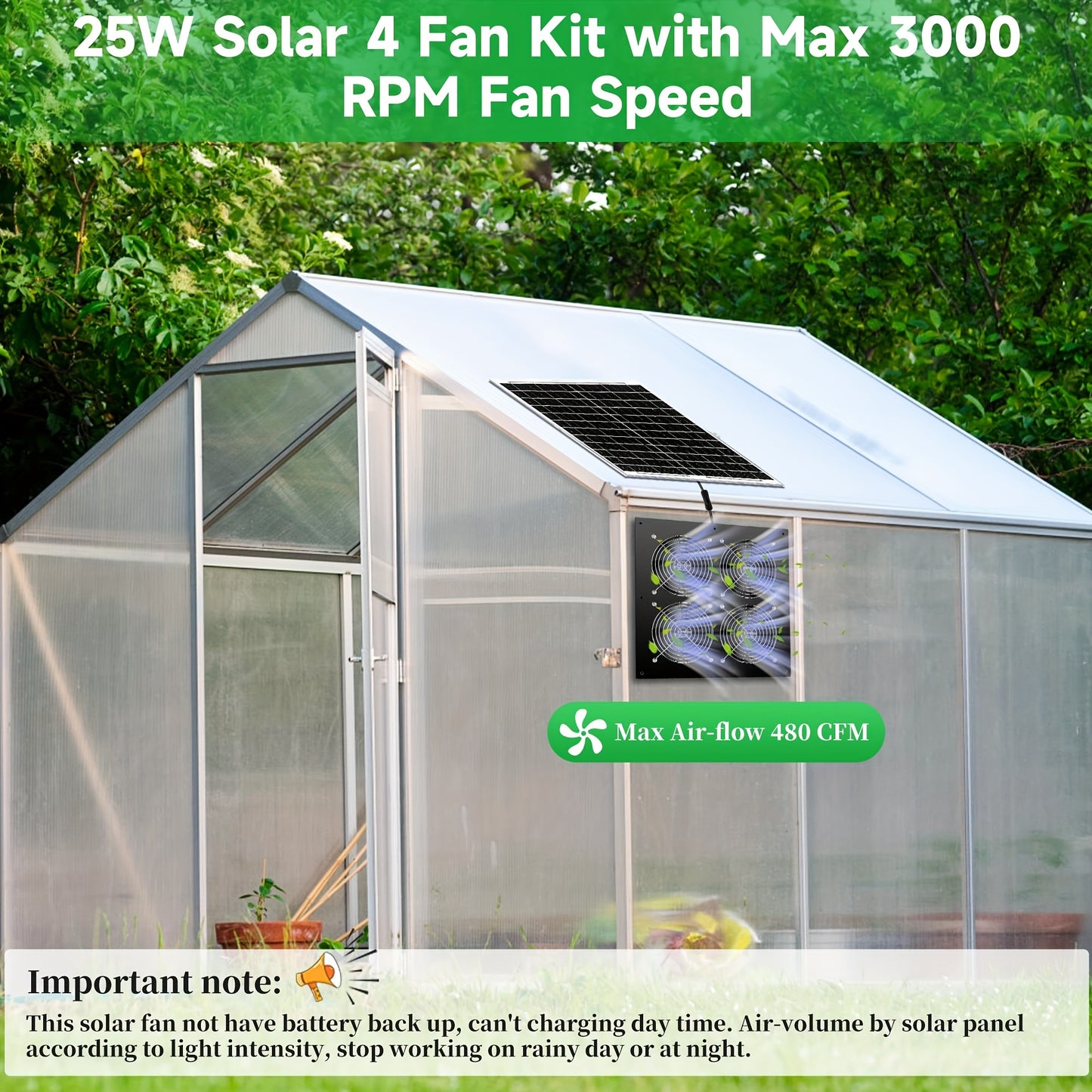 20W Solar Panel Power Fan Kit For Chicken Coop Laminated Fast Airflow Single Crystal Panel Exhaust Fan