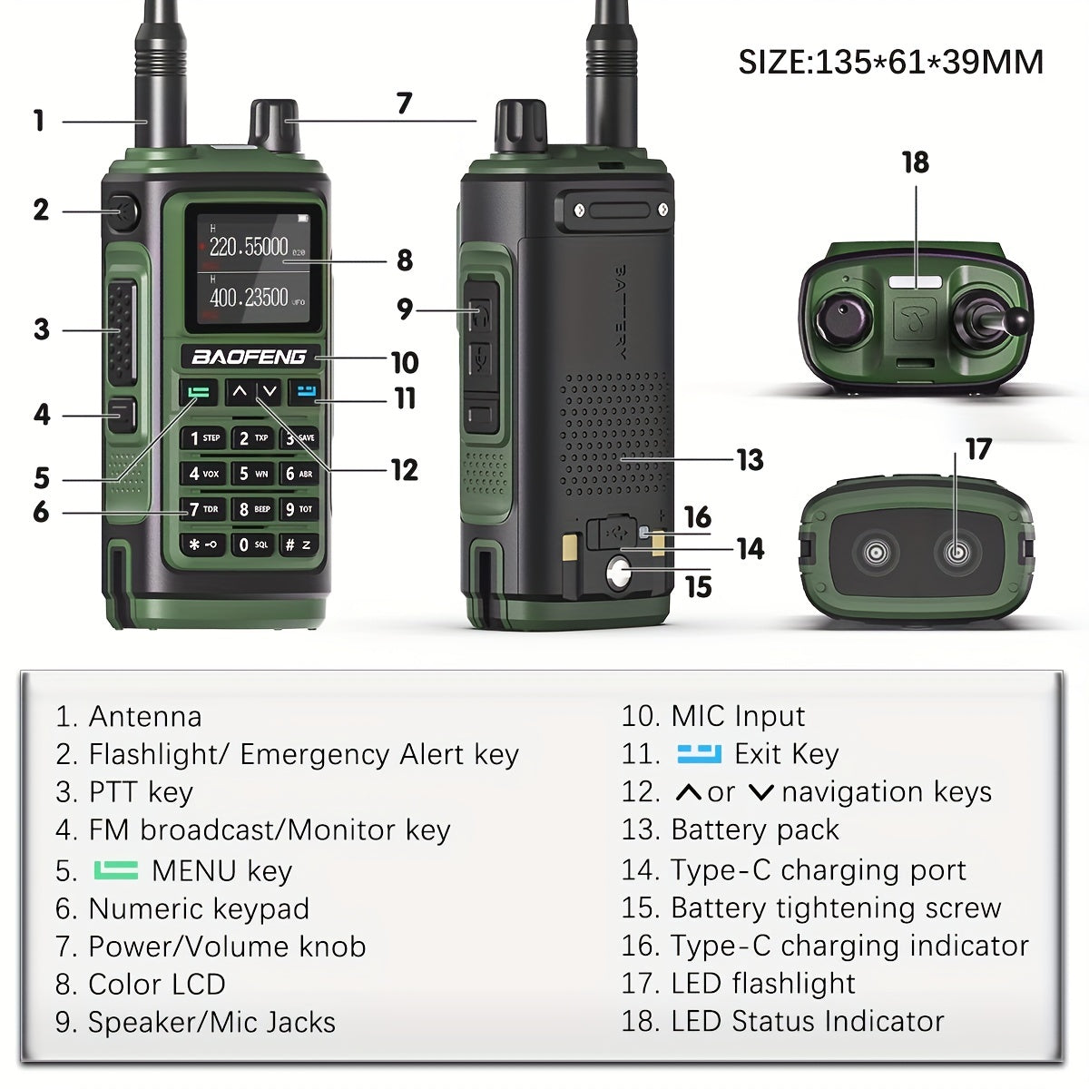 Baofeng UV17 Pro Max 2023 - 999-Channel Long-Range Walkie Talkie with Type-C Fast Charge, LED Light, VHF/UHF, Waterproof for Outdoor Adventures