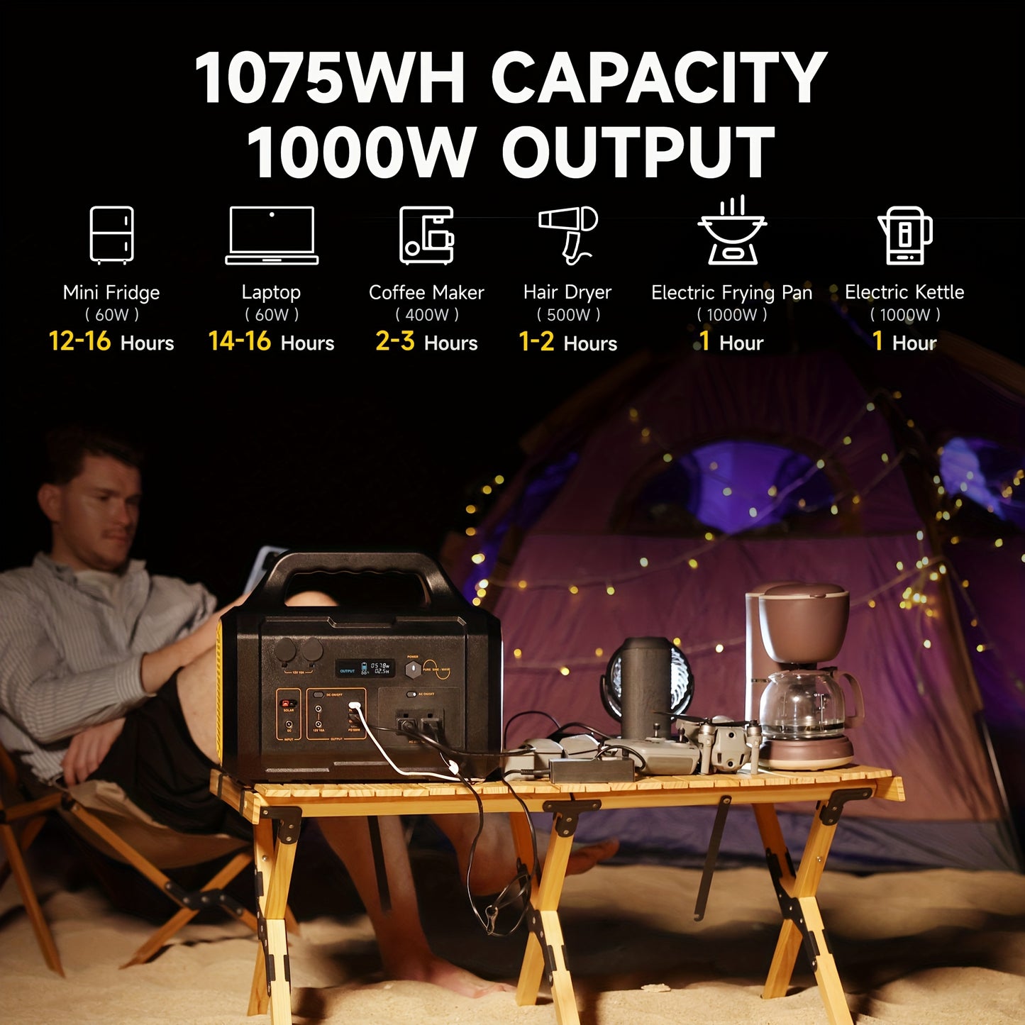1000W Portable Power Station FlashFish 293Wh-1075Wh With AC Outlet/2 DC Ports/3 USB Ports Backup Battery/Power Supply For Outdoor Trip Camping Emergency