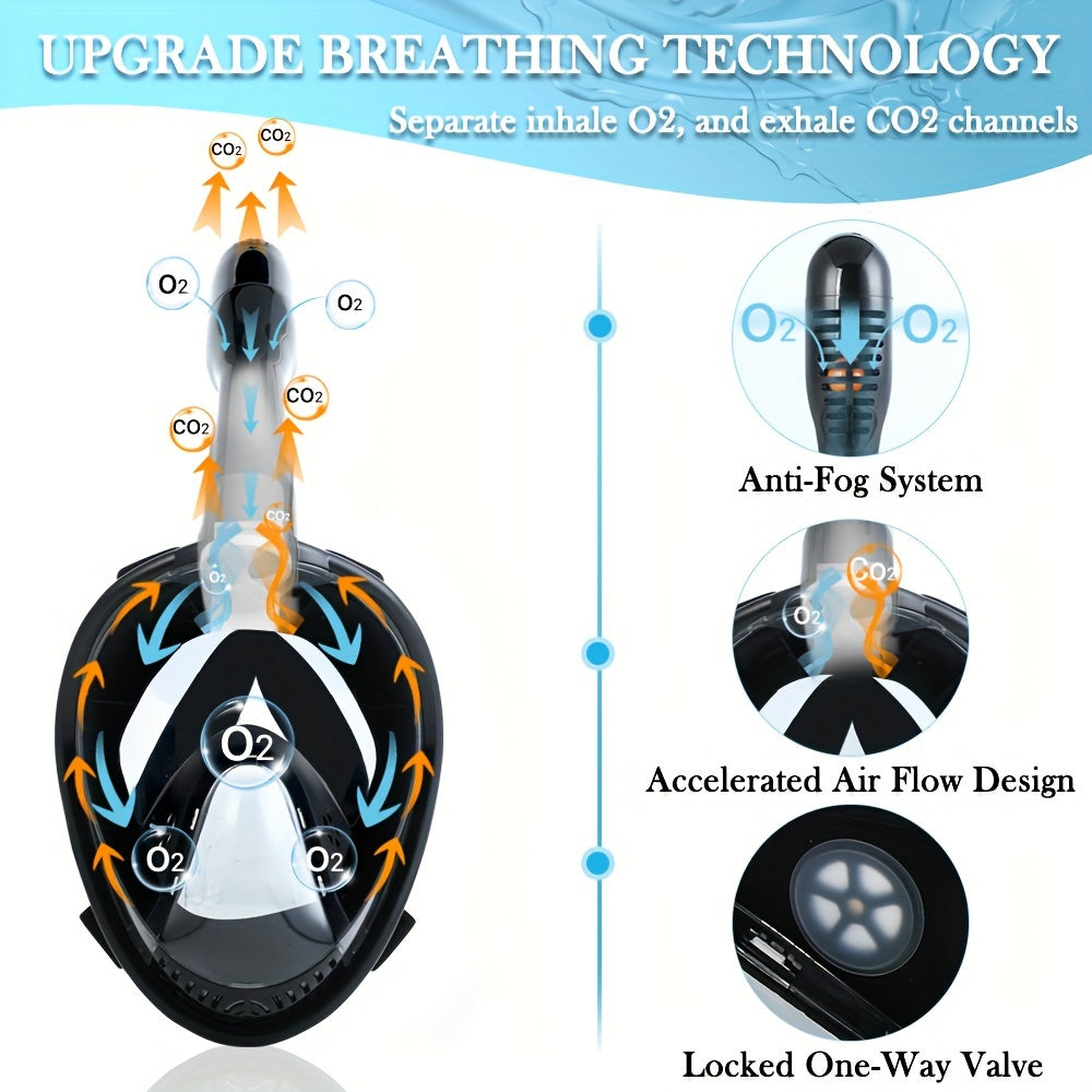 AdventureScope 180° Panoramic Full-Face Snorkel Mask - Innovative Dry Top Safety Breathing System, Anti-Fog & Leak-Resistant Design, Complete with Camera Mount for Unforgettable Underwater Explorations